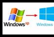 Как обновлять Windows XP после окончания поддержки MS Автоматическое обновление виндовс хр
